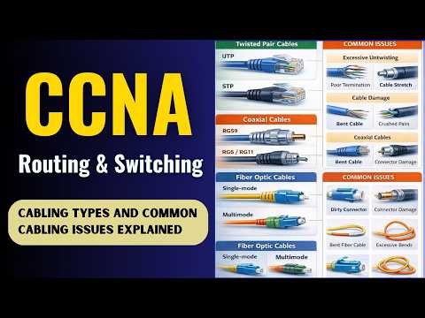 Cabling Types and Common Cabling Issues Explained