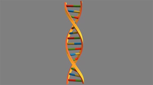 Science, Biology, Dna. Free Stock Video