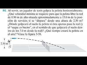 Tiro parabólico, Al servir, un jugador de tenis golpea la pelota horizontalmente. ¿Qué velocidad mí
