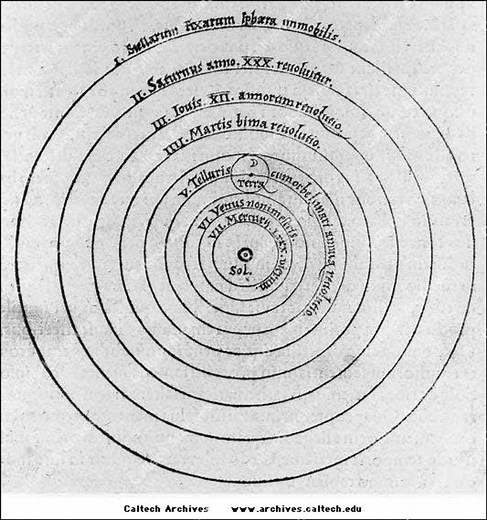 Galileo's Defense of a Heliocentric Universe in his Letter to the Grand Duchess Christina in 1615