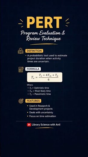 PERT Technique Explained in 20 Seconds #LibrarySciencewithAnil#shorts