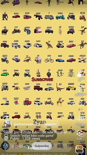 Indian bike game code tumhara bhai tumhen har EK code dega tumhare bhai ke channel ko subscribe 😭😭😭😭