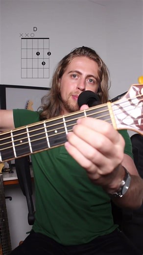 Como tocar With Or Without You - U2 #auladeviolao