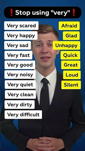 Very + Simple Words → One Word (Beginner Friendly)#LearnEnglish #EnglishForBeginners #VeryWords