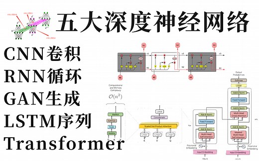 最完整的人工智能课程【五大深度学习神经网络算法教程】我居然14小时就搞懂了CNN RNN循环 GAN LSTM Transformer！比刷剧还爽的人工智能课程