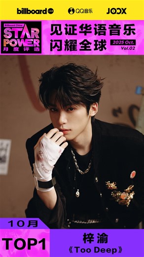 Billboard China on Instagram: "🏆恭喜「Star Power 月度评选」Vol.02 10月评选TOP5歌手以及作品登陆全国范围内所有滴滴车载屏宣推！ 🔥上刊时间：12月2日（即日起）-12月15日！（惊喜加时） TOP1：#梓渝《Too Deep》 TOP2：#蒲熠星 《勿忘我》 TOP3：#黄子弘凡《上升的一切》 TOP4：#李昊 《I should be with you》 TOP5：#刘宇 《思君朝与暮》 👀快来一起感受华语音乐魅力吧！ 🏆Congratulates to TOP 5 artists and tracks from「Star Power Monthly Selection」 Vol.02! TOP1：#ziyu @ziyu20020706 《Too Deep》 TOP2：#EazinPoe @eazin___0420 《THE ERASED》 TOP3：#LarsHuang @hzhf_larsss 《Flying, flying》 TOP4：#KahoLee @kaholeeho 《I should be with you