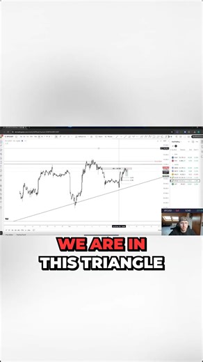 Massive Bitcoin Short