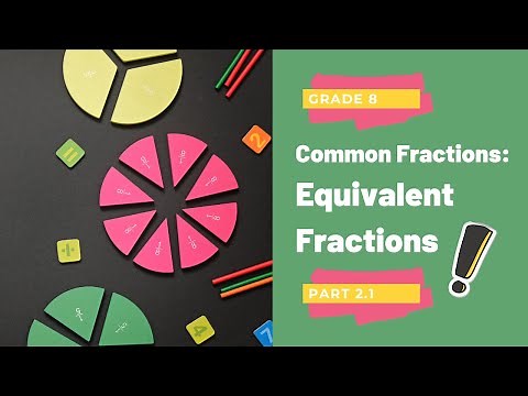 Grade 8: Common Fractions (How Equivalent Fractions Work)
