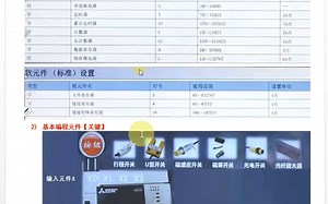 FX5u入门到精通（8.常用寄存器及基本编程元件)