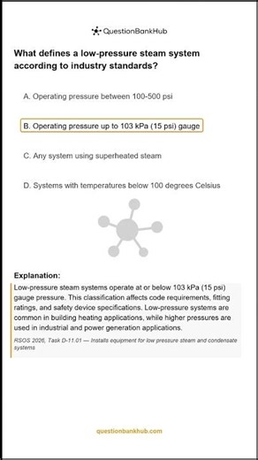 Steamfitter/Pipefitter Red Seal Q61: Red Seal Exam #RedSeal #Shorts
