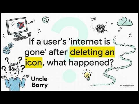 Domain 8 Cracking the IC3 Spark Exam