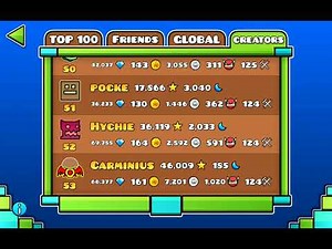 Here every top 100 creator points in geometry dash 2.2