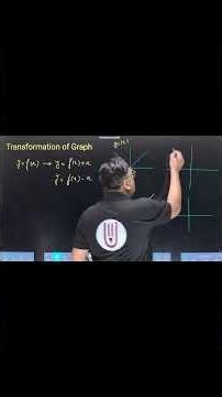 How to Draw Modulus Graphs Instantly | y = |f(x)| Explained