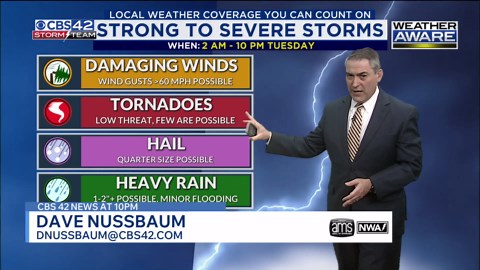 Weather Aware Tuesday: Strong to Severe Storms - CBS42 News @ 10pm