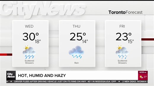 Hot, humid and hazy conditions