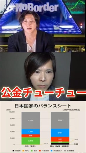 What is the work of the Agency for Children and Families? 7.3 trillion yen of public funds were s...