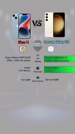 [iPhone 14 vs Samsung Galaxy S23] Quick comparison video! 📱