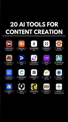 20 AI Tools That Make Content Creation 10x Faster (Must-Have in 2025) #contentediting #ai #aitools
