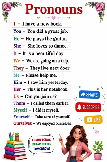 Learn English Pronouns | Easy Daily Sentences Practice