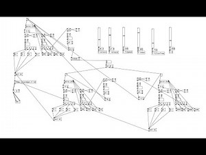 Pure Data Lesson 6 - Phase Modulation, Voltage Control Filter, and Probabilistic Structure