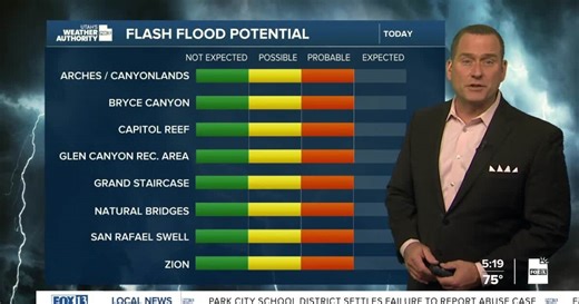 Flash Flood Warning still in effect in southern Utah