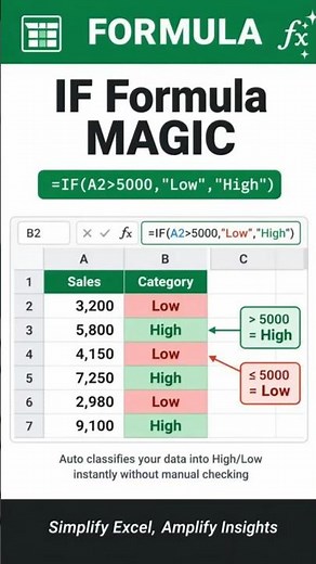 Excel IF Formula Magic 🔥 Easy Trick #excel #exceltips #shorts