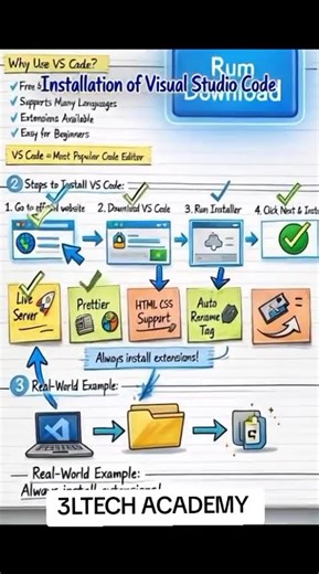 How to Install VSC#visualstudiocode #vsc #learntocode #fypage #fyppppppppppppppppppppppp