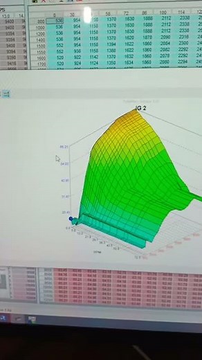 FILE XDF REMAP ECU CBR 150 R 38770-KPP-N02