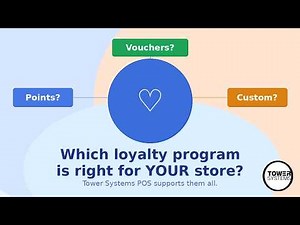 Choosing the Right Loyalty Program for Your Retail Business