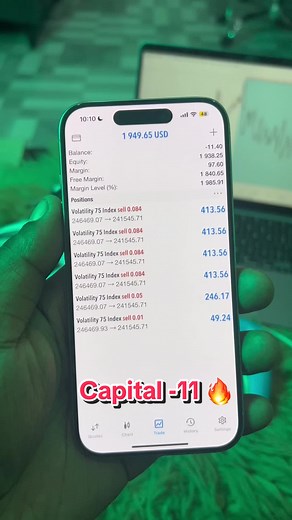 APA Strategy Breaks Out of Hours of Consolidation in Lowkey Forex Video