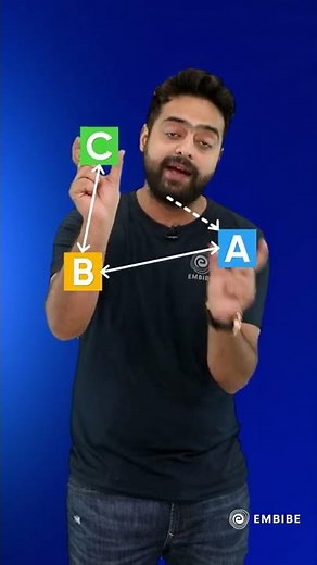 The Zeroth Law of Thermodynamics | Examples and Applications | Akash Tyagi | Embibe