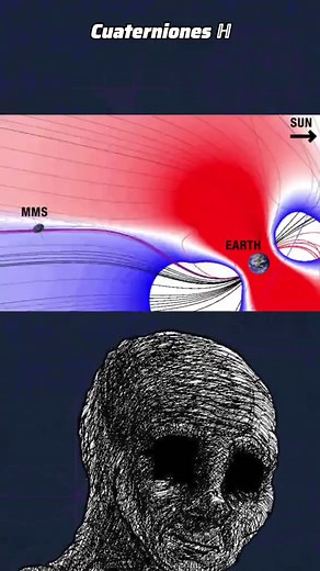 ¿Qué son los Cuaterniones y sus Usos?