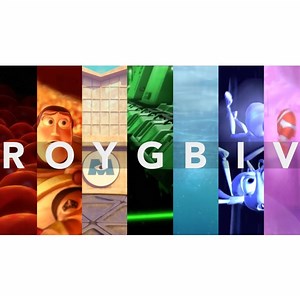 Pixar: i colori e le palette dei principali film raccolti in un solo video