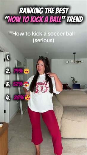 Ranking the best "how to kick a ball" trend