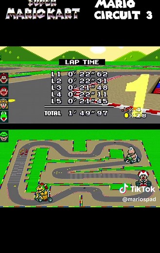 Super Mario Kart: Origins of Competitive Racing