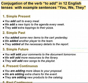 25K views · 404 reactions | Conjugation of the verb “to add” in 12 English tenses with example sentences “You, We, They” | Empowering English Learning | Facebook