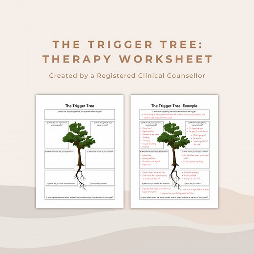 Trigger Tree Therapy Worksheet: Trauma, PTSD (PDF File) - Etsy