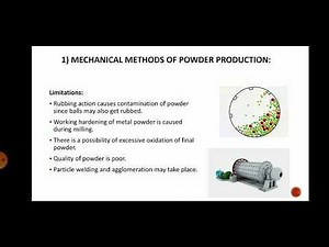 Lect 6 6 Methods of Powder Production in PM