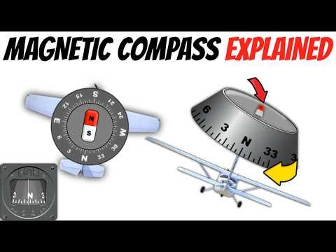 The Magnetic Compass EXPLAINED (for IFR Pilots)