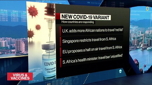 Don’t Panic Over Omicron Variant, Says Epidemiologist