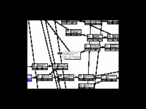Introduction to Critical Chain