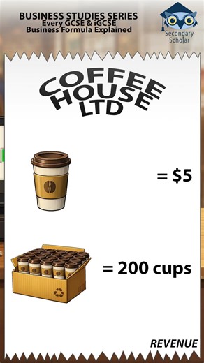 Revenue Formula Explained in 30 Seconds | GCSE & IGCSE Business