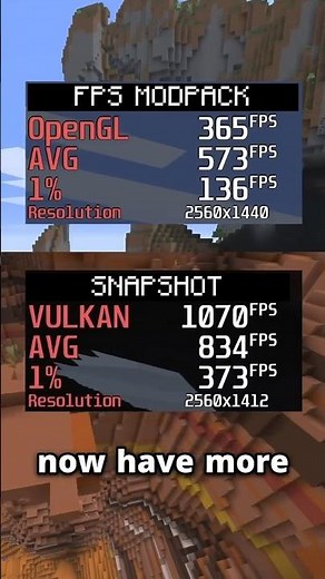 You don't need FPS mods anymore in minecraft! Minecraft SNAPSHOT NEWS