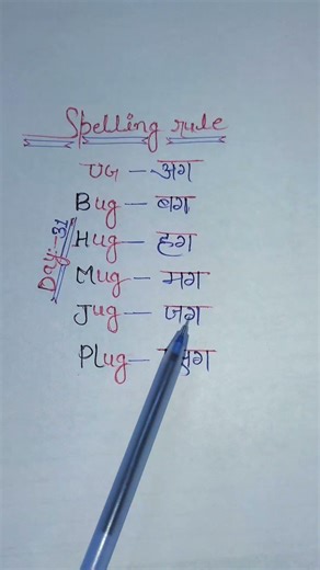Day 31: Mastering the 'UG' Sound Practical #class6 #UGsound #learnenglish #english #phonics