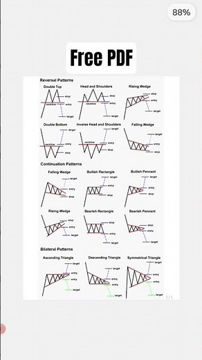simple trading book pdf free download