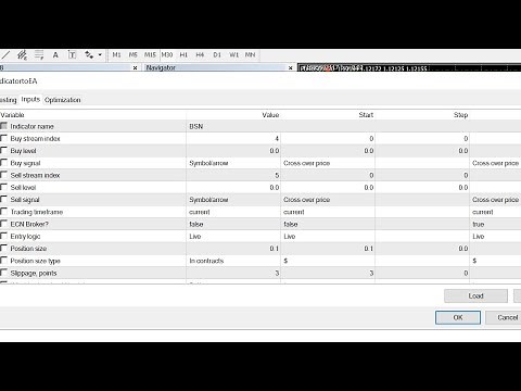Convert any MT4 Indicator to Expert Advisor Robot using this software