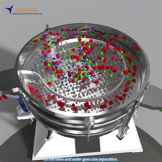 Tumbler screening Machine | working principle #3Dpresentation