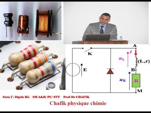 Série 7: dipôle RL correction SM A PC et SVT
