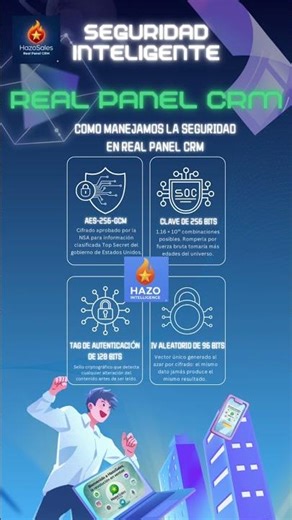 Come la security in real Panel se CRM￼