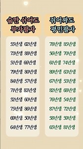 숨만 쉬어도 부자팔자 / 쥐어짜도 평민팔자